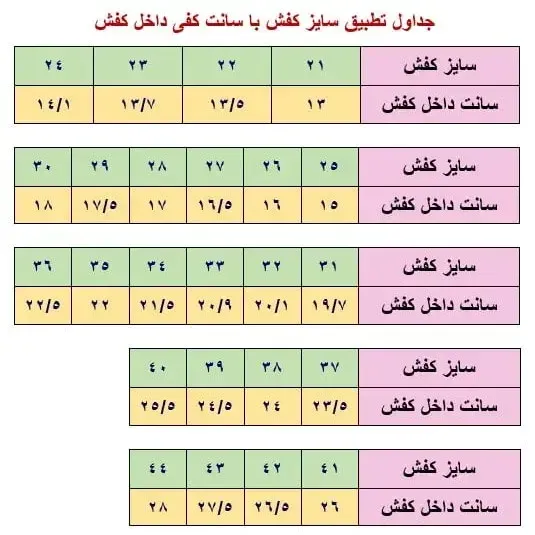 کفش اسپرت بچگانه کرم سفید سایز 31 تا 35